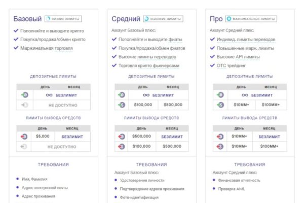 Кракен не работает