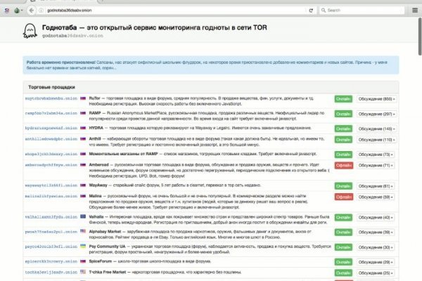 Кракен ссылки krakenwebs org