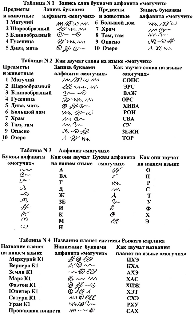 Сайт kraken darknet